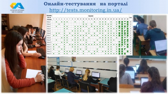 1357 випускників з 72 закладів загальної і середньої освіти м. Києва взяли участь в онлайн-тестуванні